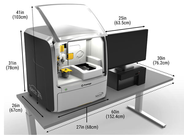 spectrummeasurements72720webres