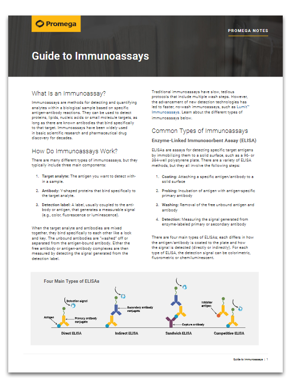 guide-guide-to-immunoassays