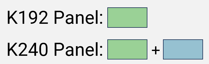 k192-k240-panel-key